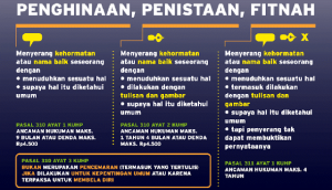 Pencemaran nama baik