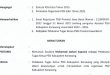 Geger Terbitnya Surat Plt PSSI Karawang, 35 Anggota Klub Protes
