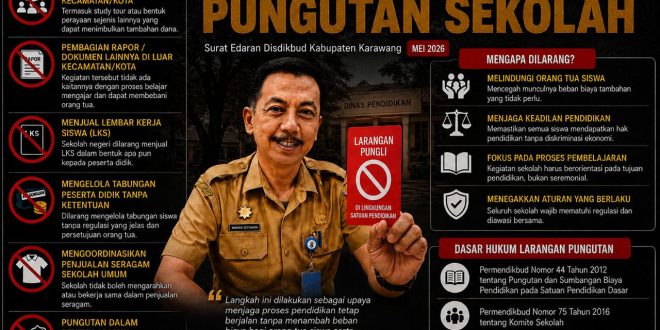 Akhir Tahun Ajaran, Disdikbud Karawang Larang Pungutan Dalam Bentuk Apapun